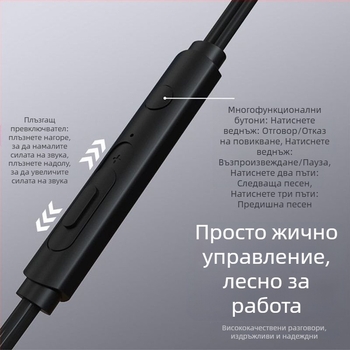 Кабелни ин-ear слушалки с висококачествен звук, Type-C, цифров бас, за Huawei и Xiaomi