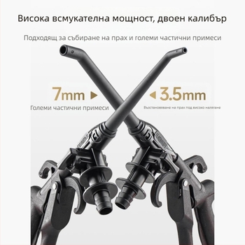 Двуфункционална пневматична пушка за духане и всмукване на прах за шевни машини