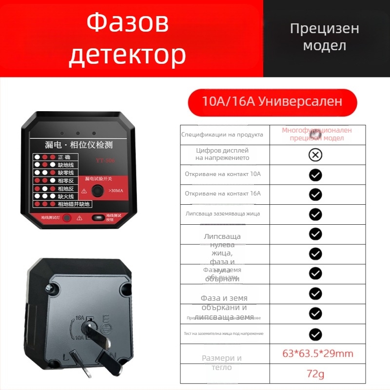 Многофункционален тестер-писалка за напрежение с индукция, висококачествен детектор за фазни и нулеви линии, проверка на прекъсвания, звуков и светлинен сигнал