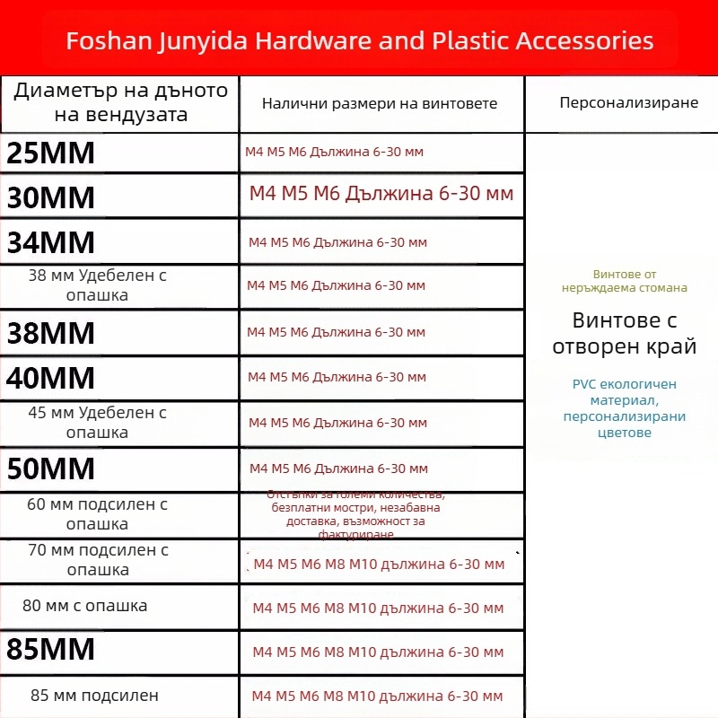 60 мм вендуза със винтове за рафт за баня, PVC