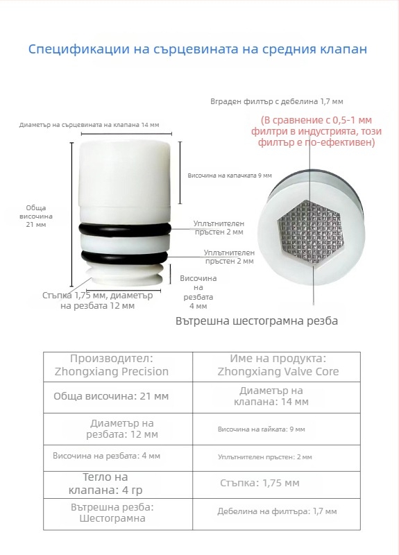 Вакуумна чашка с много отвори, клапанно ядро и дюза — чертежи за домашно производство, CNC логичен клапан