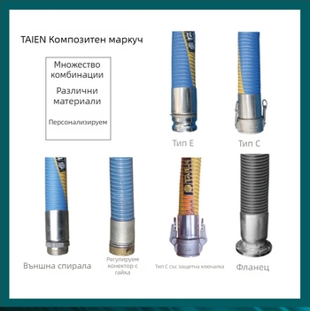 Taien химически композитен маркуч със стоманена телена армирация, експлозионно устойчив и антистатичен за пренос на масло, устойчив на корозия при киселини и основи