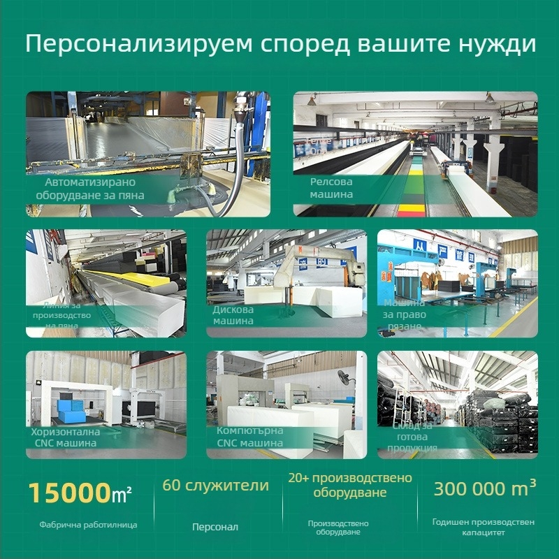 Плочи от пяна с висока плътност за абсорбиране на удари, антистатични пяна блокчета и пяна за облицовка на електронни устройства