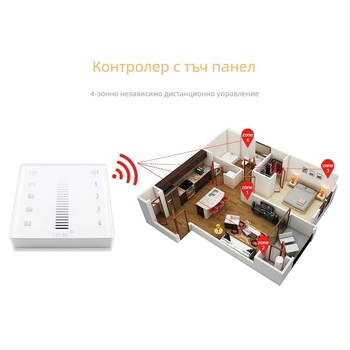 86-тип сензорен LED димер контролер за едноцветна LED лента