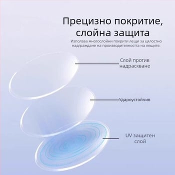 Лабораторни защитни очила, защита от пръски, прах, запотяване, вятър и пясък