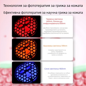 Домашно устройство за фотонно подмладяване на кожата с LED светлина, маска за лице с червена и синя LED светлина