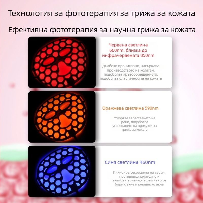 Домашно устройство за фотонно подмладяване на кожата с LED светлина, маска за лице с червена и синя LED светлина