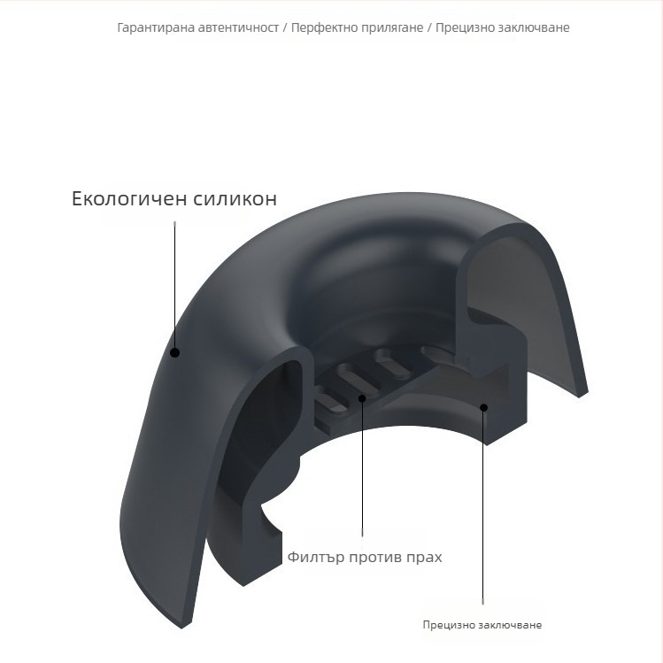 Силиконови накрайници за Huawei FreeBuds Pro