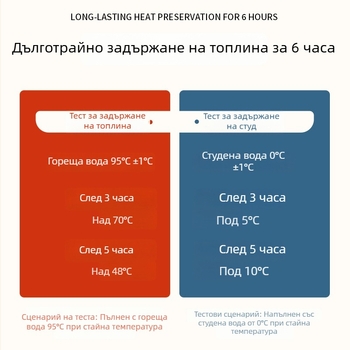 Двуслойна изолирана кутия за обяд от неръждаема стомана, барабаноподобен дизайн, преносима за офис и ученици