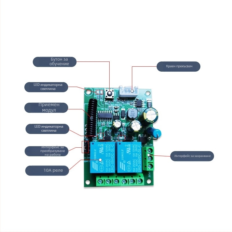 12V/24V двупосочно управление за мотор на телескопичен прът, дистанционно, напред/назад, тласкащ-изтеглящ прът, за ролетни врати, 433 MHz