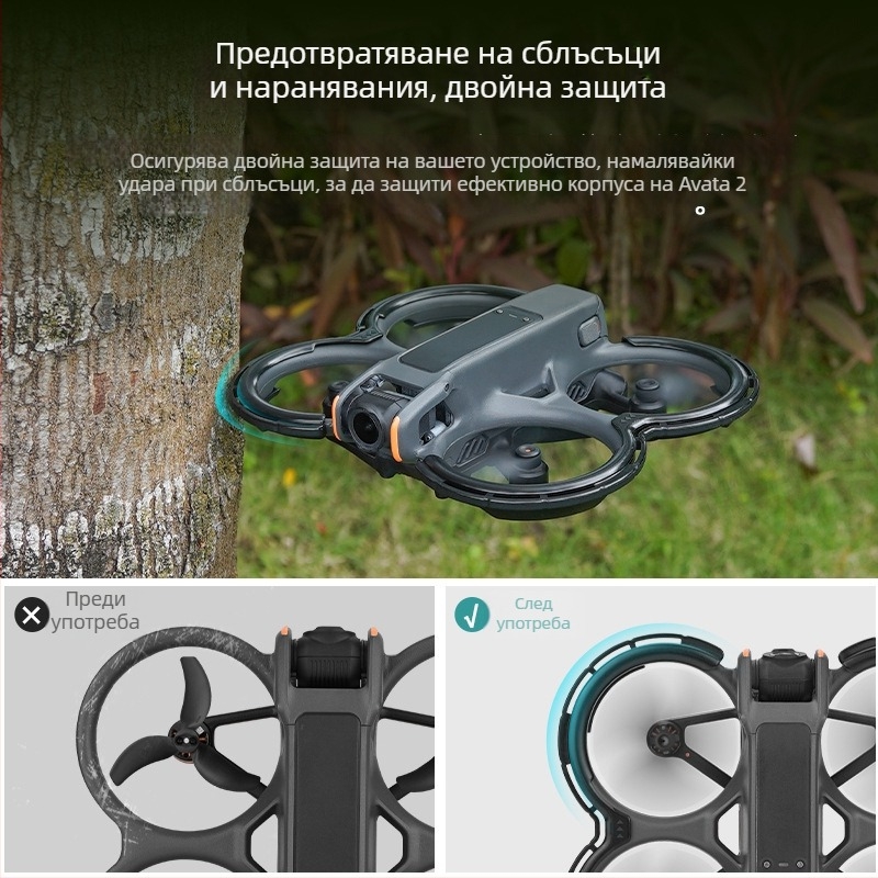 Brdrc Пръстен за защита на лопатките и капак за защита за DJI Avata 2