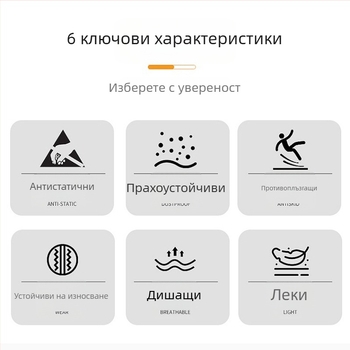 Антистатични чехли с дебела PU подметка, неплъзгащи се вътрешни чехли за електронни фабрики, безпрахови работни обувки за мъже и жени