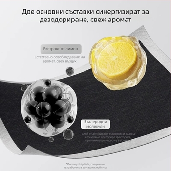 Ароматизирани дезодориращи подложки за домашни любимци, удебелени и увеличени, еднократни абсорбиращи подложки за урина за котки и кучета