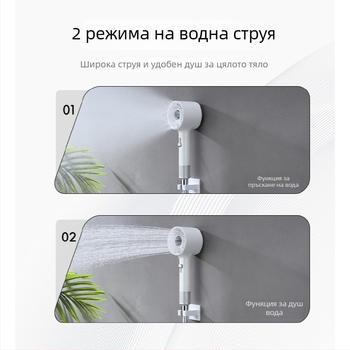 Ароматерапевтична душ глава с филтър за аромат и вграден нагревател за грижа за кожата