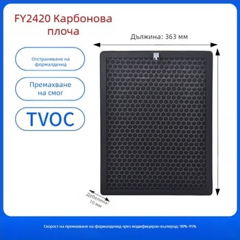 Заместващ филтър за пречиствател на въздуха Philips FY2420/FY2422/AC3822/2880/2890