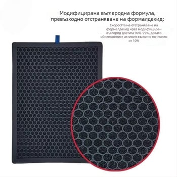 Заместващ филтър за пречиствател на въздуха Philips FY2420/FY2422/AC3822/2880/2890