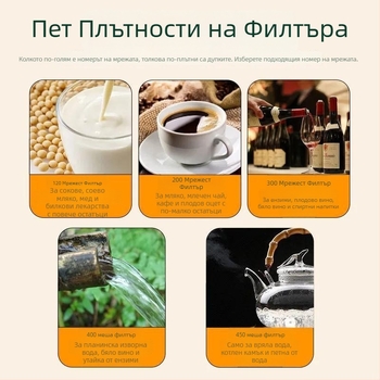 Неръждаема стомана ултра-плътен филтър със ултра-фино фуния за домашно филтриране на вино и спиртни напитки