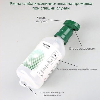 Индустриална преносима станция за измиване на очи с 0,9% натриев хлорид