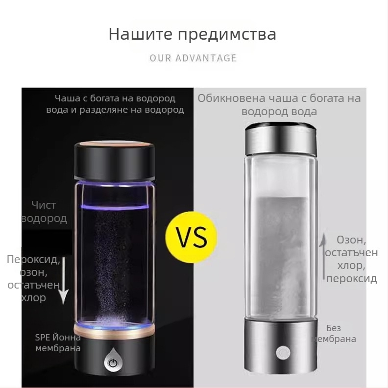 Стъклена чаша за вода, обогатена с водород, електролиза с отрицателни йони, интелигентно зареждане