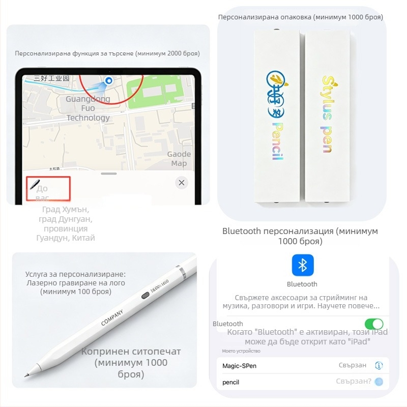 KHD-106 416 Capacitive Stylus за Apple iPad – метален корпус, защита от случайно докосване, висококачествен стилус за таблет