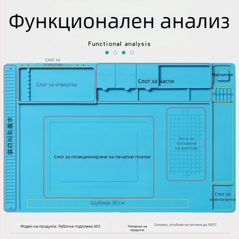 Антистатична ремонтна подложка за компютри и мобилни телефони с магнитни отделения за съхранение, устойчива на високи температури и корозия