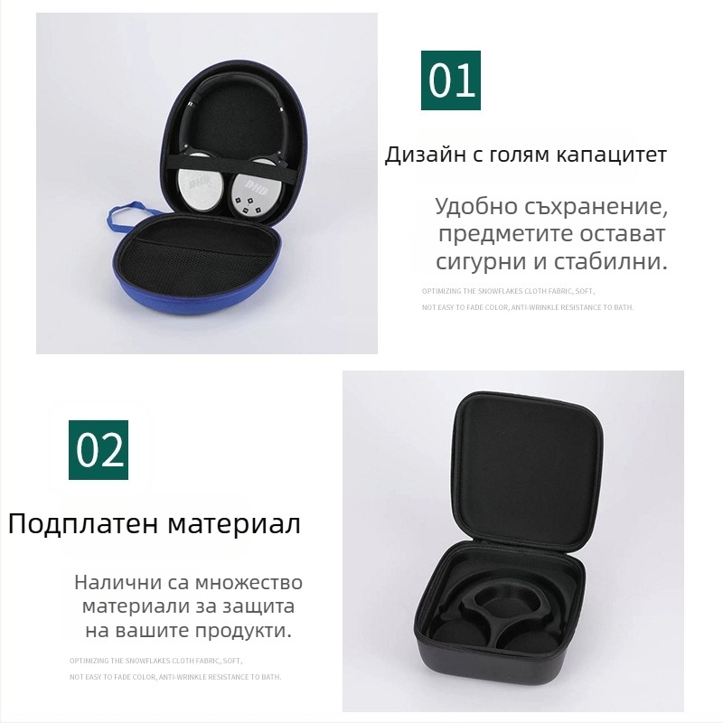 Портативна чанта за съхранение на слушалки и 3C цифрови устройства с EVA удароустойчива кутия и цип