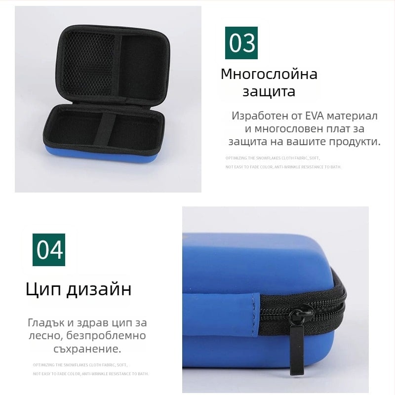 Портативна чанта за съхранение на слушалки и 3C цифрови устройства с EVA удароустойчива кутия и цип