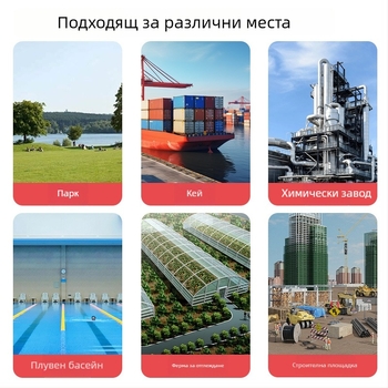 Външна водоустойчива кутия за превключвател със бутон, дъждоустойчива панел за едно- и двуконтролно управление, стенен монтаж, индустриално захранване