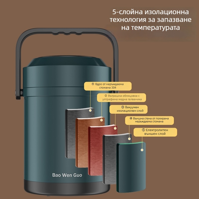 Вакуумно изолирана кутия за обяд от 304 неръждаема стомана, многослойна конструкция, голям капацитет (1–3 л) за ученици и офис служители.