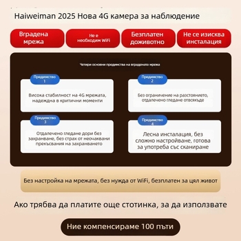 Вътрешна камера за видеонаблюдение с двойна леща, 360° въртене и интерком