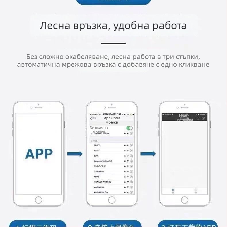Wi‑Fi камера за видеонаблюдение – вътрешна и външна, HD нощно виждане, дистанционно наблюдение чрез смартфон