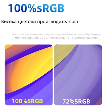 14-инчов ултра тънък метален преносим монитор за PC, външен преносим дисплей, лек гейминг монитор с IPS панел, 1920x1200, 16:10, HDMI, 400 cd/m², контраст 1500:1, 20 ms, тегло около 800 g