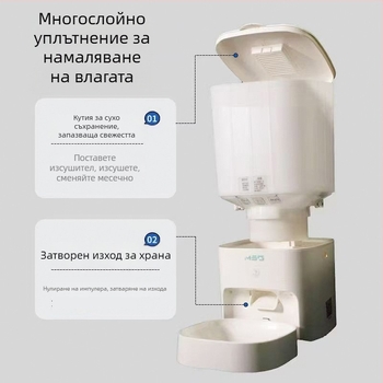 Автоматичен подхранващ уред за кучета и котки, таймер за хранене и дозировка, дистанционно управление
