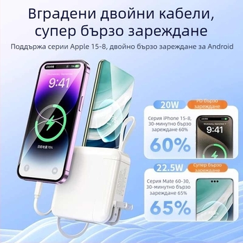 Преносима батерия с вградена щепсел и кабел, 20000mAh, 3C сертифицирана, бързо зареждане