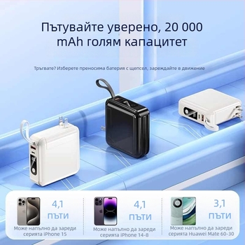 Преносима батерия с вградена щепсел и кабел, 20000mAh, 3C сертифицирана, бързо зареждане