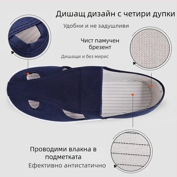 Унисекс защитни обувки за работа от PVC, прахозащитни, антихлъзгващи и антистатични, нисък дизайн, синьо-бял