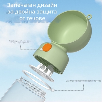 Купичка за вода и храна за домашни любимци 2-в-1, преносима бутилка за кучета