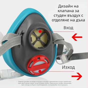 Газова маска Honglida 3100 — индустриална защита от прах KN95 респиратор за боядисване и декорации