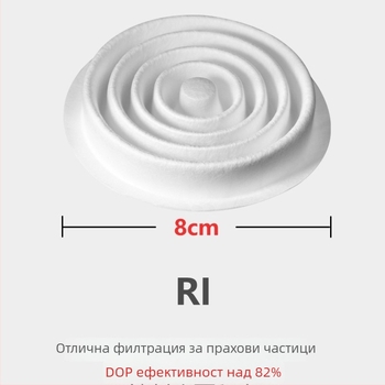Прахозащитна маска с RI филтър елемент и спирален филтър от памук; филтърна хартия за газова маска за подземен въгледобив