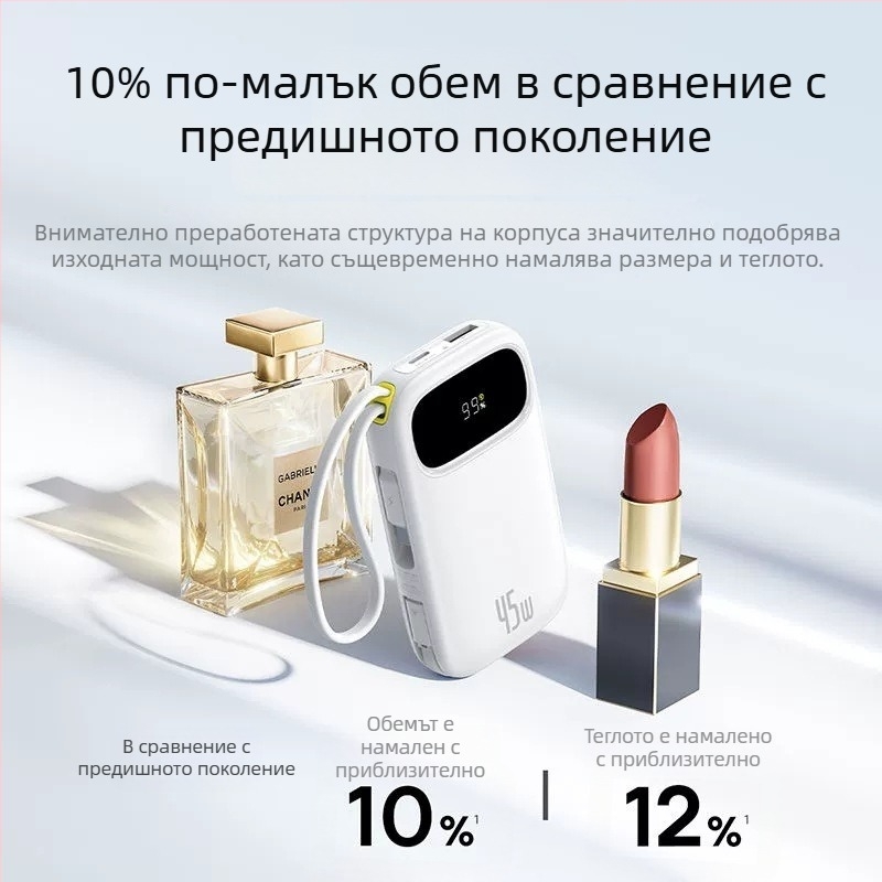Baseus PD45W пауърбанк, 10000 mAh, компактен и преносим, с вграден кабел, бързо зареждане, подарък с лого