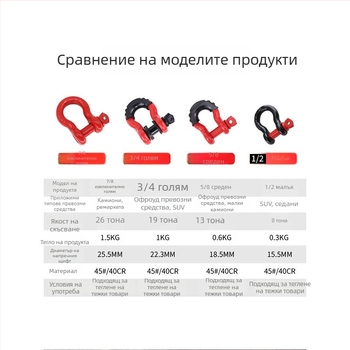 Американски стил ковано U‑образно кука‑шакъл за офроуд превозни средства, среден размер, против разхлабване, лъкоподобна форма, високоякостен теглещ шакъл