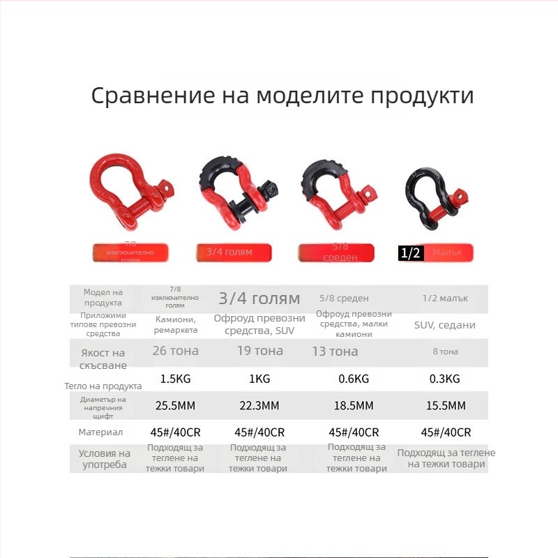 Американски стил ковано U‑образно кука‑шакъл за офроуд превозни средства, среден размер, против разхлабване, лъкоподобна форма, високоякостен теглещ шакъл