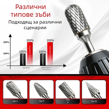 Комплект карбидни ротиращи файлове с глави от волфрамова стомана за полиране, шлайфане и разширяване на отвори – 6 мм цанга, фреза и пробивник