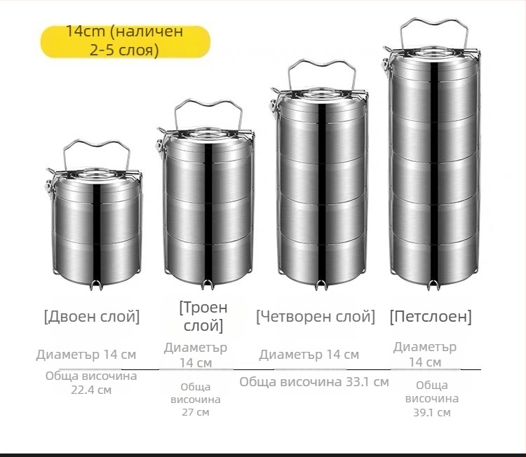 Затворена двуслойна изолирана кутия за обяд, от неръждаема стомана 304, кръгла, с решетка за храна