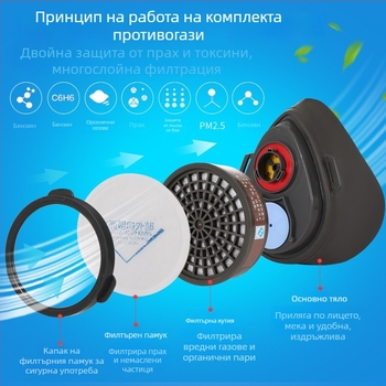 Songgong 2103 газ маска за боядисване и заваряване, полумаска, индустриална гумова маска, защита от прах и вируси