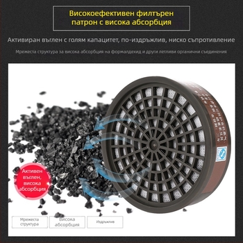 Songgong 2103 газ маска за боядисване и заваряване, полумаска, индустриална гумова маска, защита от прах и вируси