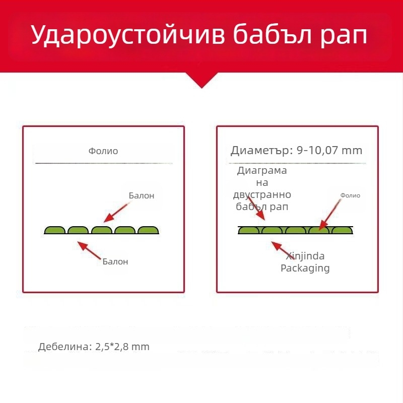 Удебелен балонен филм за опаковане, пяна и въздушна възглавница