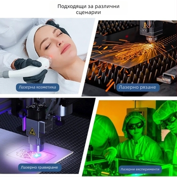 Защитни лазерни очила за козметични лазерни процедури