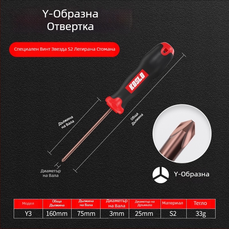 Комплект отвертки с нестандартни форми: триъгълни, Y-образни, U-образни, тризъбни и вътрешно триъгълни битове.