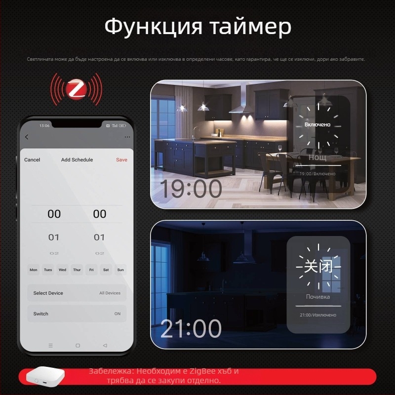 Безстепенно димиращ Zigbee интелигентен превключвател с управление чрез приложение, програмиране и гласово управление, многопътен режим